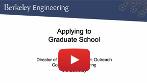 Apply to graduate school, youtube play button