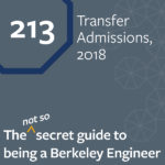 Episode 213-Transfer admissions, 2018